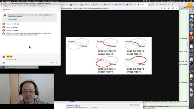 xah talk show 2019-05-13 idiocy of svg arc drawing. How to be a programer. CPU vs GPU смотреть онлайн