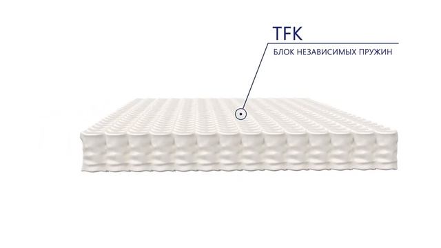 МАТРАС MATRATEX ЛИДЕР КОКОС смотреть онлайн