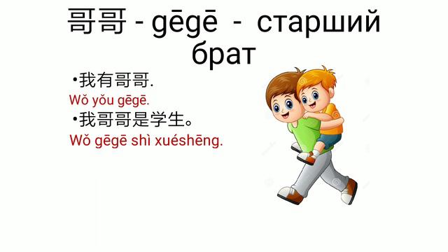 轻松学汉语 1册   第七课  “你几岁？”生词