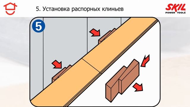 Пошаговые инструкции: Как уложить ламинат смотреть онлайн