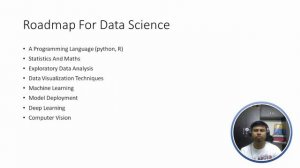 What is Data Science | Complete RoadMap | Simply Explained Data Science Roadmap For Beginners