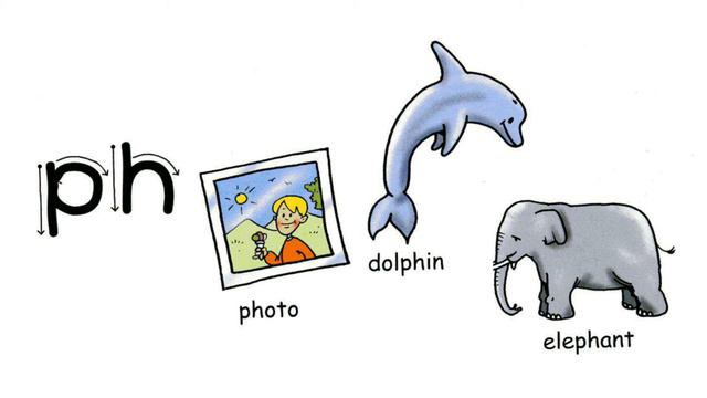 Spotlight 2 p.15 ex.3 смотреть онлайн