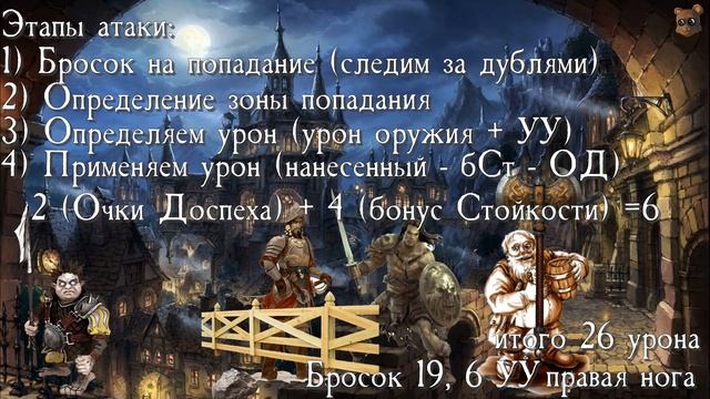 Правила боя в WFRP 4th