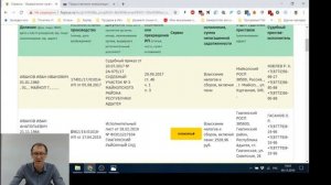 Как проверить есть ли запрет на выезд за границу России? Рассказывает юрист и эксперт Ильдар Закиро