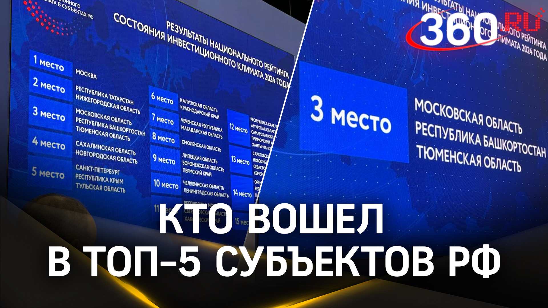 Кто вошел в топ-5 субъектов РФ: национальный рейтинг инвестиционного климата