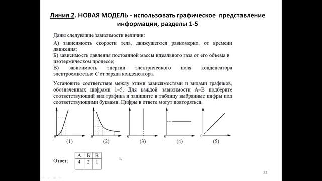 1 доклад пленарного заседания ICPAE-2022