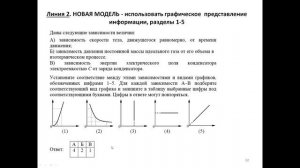 1 доклад пленарного заседания ICPAE-2022