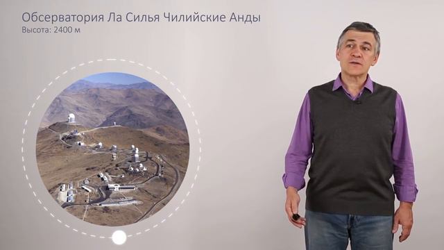 Где работают астрономы и чем занимаются - Владимир Сурдин