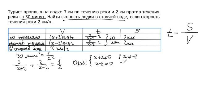 Дробно-рациональные уравнения в задачах. 8 класс