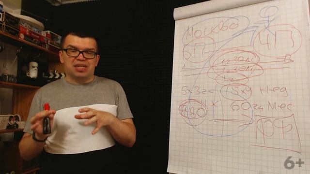 Биржа фриланса для начинающих и опытных фрилансеров - KWORK - фриланс для начинающих