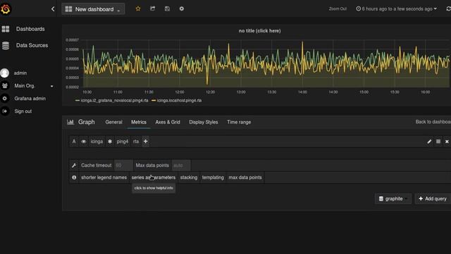 Grafana - Add ping graph смотреть онлайн