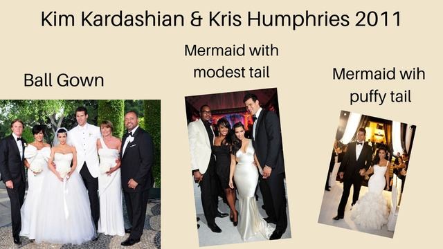 Best Wedding Dresses for Short Brides- 5 Must Have Styles! смотреть онлайн