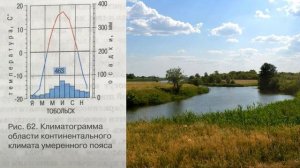 §17 "Климаты России", География 8 класс, Домогацких