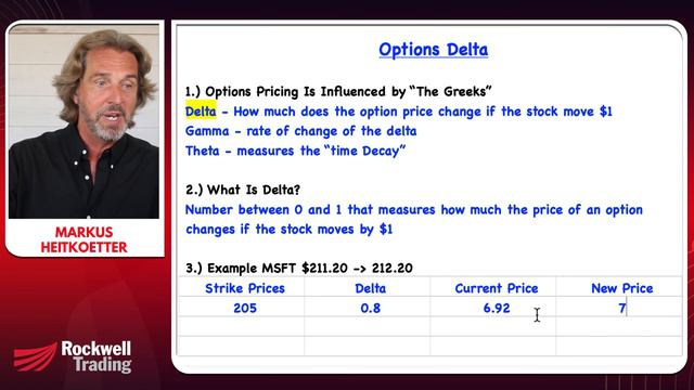 What Is Delta In Options?