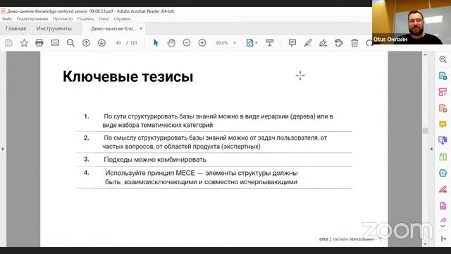 Подходы к структурированию баз знаний в саппорте // Курс «Руководитель поддержки пользователей в IT