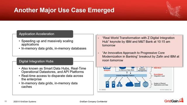 Keynote - The Future of In Memory Computing - IMC Summit 2020 смотреть онлайн