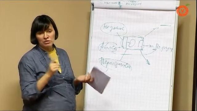 Семинар 