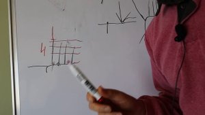 ОБРЕЗКА ВИНОГРАДА. Формировка с нуля до урожая. Урок 3.