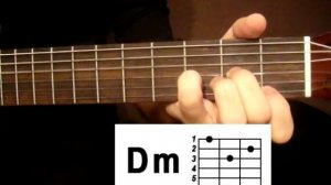 Как играть на гитаре Бумбокс - Вахтерам