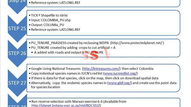 Qarbon Qampus: A conservation plan of Colombia смотреть онлайн