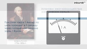 Сила тока, единицы силы тока. Амперметр, измерение силы тока | Физика 8 класс #13 | Инфоурок