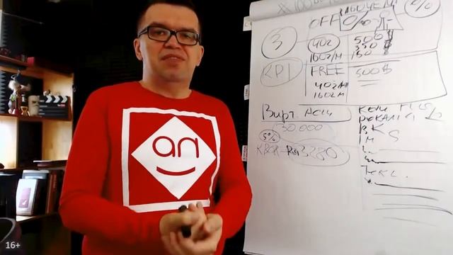 Важно! НЕ делитесь ссылками на полезные сервисы пока не посмотрите это видео!