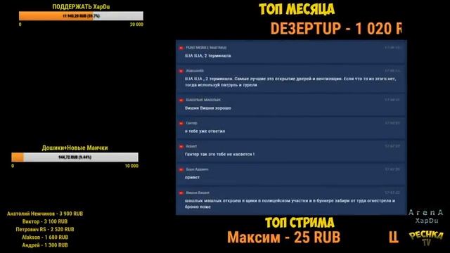 СТРИМ ЛАСТ ДЕЙ! ВОЛНЫ ПОЛИЦЕЙСКОГО УЧАСТКА! КАТАЕМСЯ ПО КАРТЕ! - Last Day on Earth: Survival смотреть онлайн
