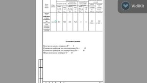 Расчет системы водопотребления