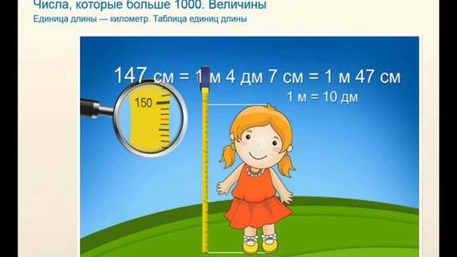 Единицы измерения длины