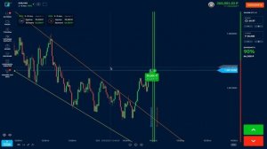 Как я заработал 60000 РУБ за 3 сделки на BINARIUM СТРАТЕГИЯ ТРЕЙДИНГ БИНАРИУМ ОБУЧЕНИЕ ПРОВЕРКА 202