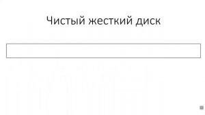 Таблицы разделов MBR и GPT. Структура и отличия.