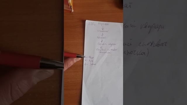 Світло в квартирі без електрики. Світло за мінімальних витрат своїми руками.