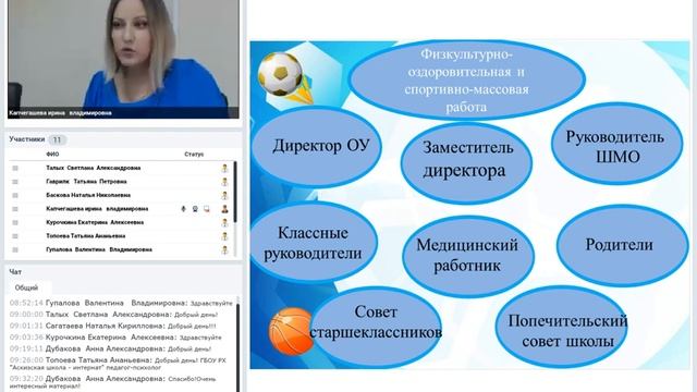 Система работы по профилактике аддиктивного поведения обучающихся