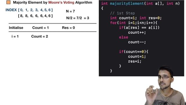 Majority Element | Moore's Voting Algorithm| O(N) Time complexity and O(1) Space Complexity Solutio