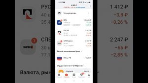 Альфа банк подарил мне акции или инвестиции лохотрон?