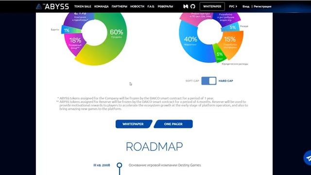 [RU] Abyss DAICO обзор платформы цифровой дистрибуции нового поколения смотреть онлайн