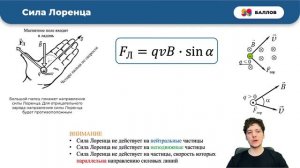 ВЕСЬ МАГНЕТИЗМ ЗА 45 МИНУТ | ФИЗИКА | ЕГЭ 2022 | 99 БАЛЛОВ