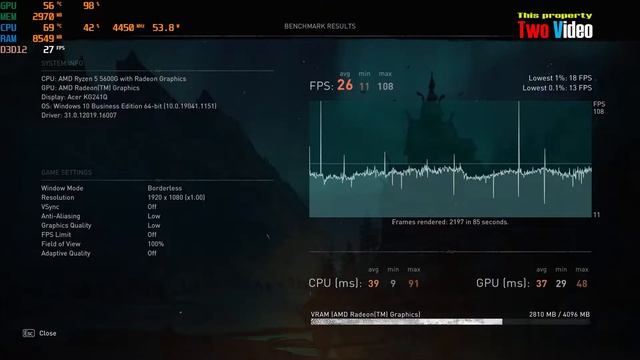 AC Valhalla Ryzen 5 5600G Vega 7