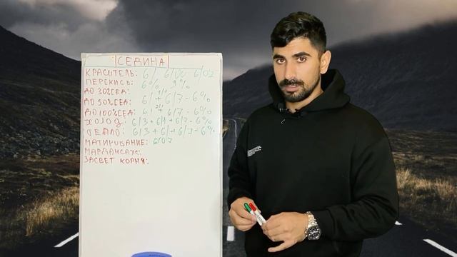 Как красить седину? Все о седине. Игра в кальмара. смотреть онлайн