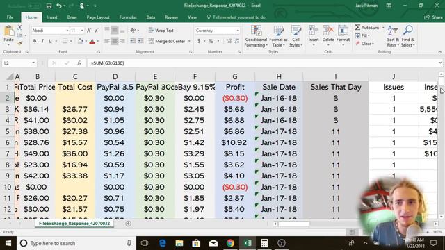 115,000 eBay Listings Posted in 5 Days by Hydra Lister смотреть онлайн