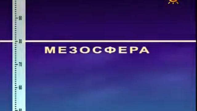 Атмосфера  состав и строение