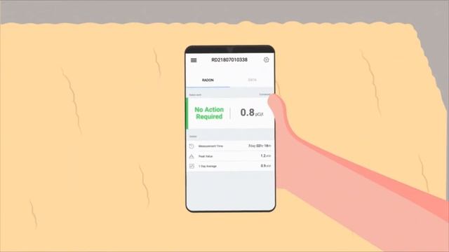 ✅5 Best Smart Gas Detectors 2022 -Review of Gas Leak Detectors ??? смотреть онлайн