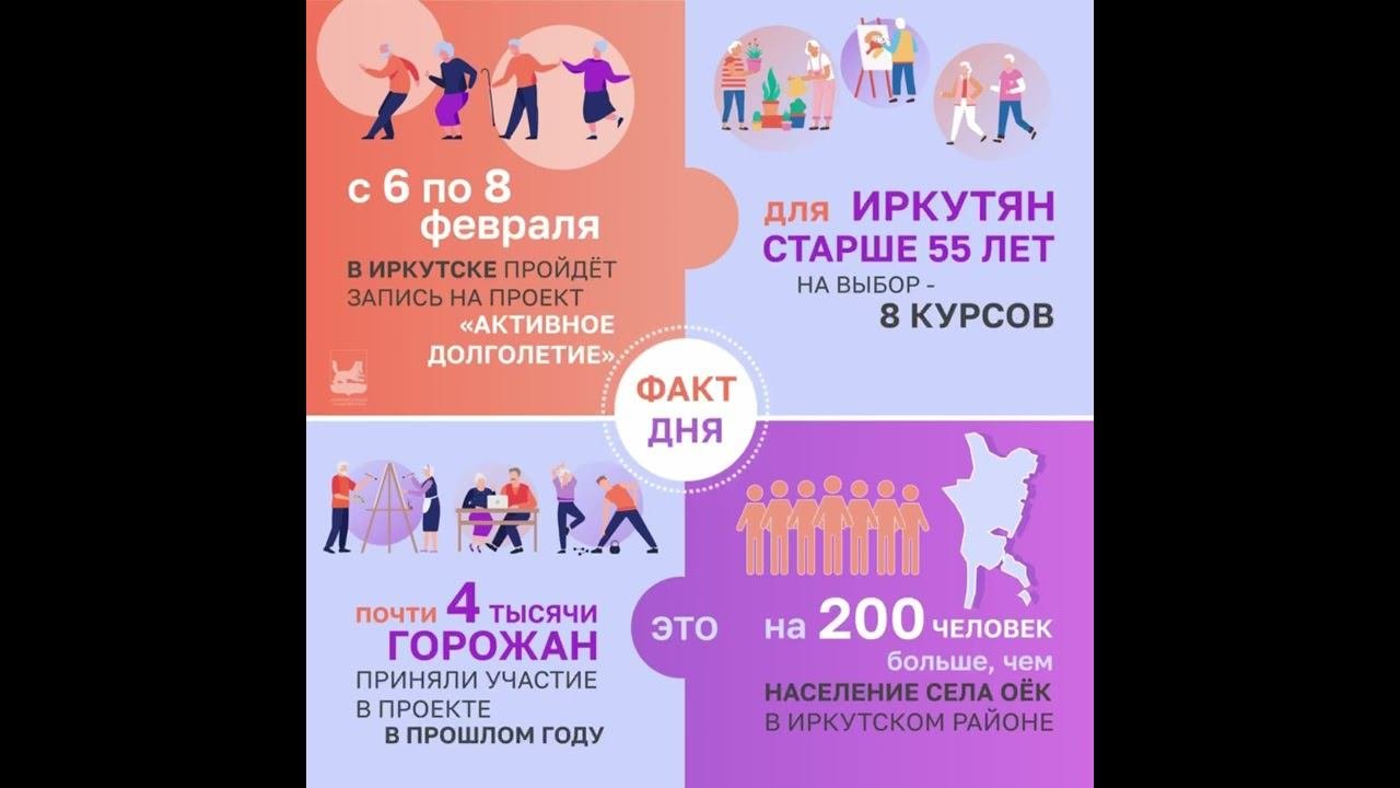 #Фактдня_Иркутск – «Активное долголетие»