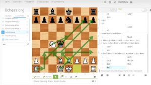 Дебютные ловушки в шахматах. Шотландская партия