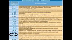 Печка нива шевроле не работает.