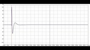 Наушники KZ ZST X: доступное качество