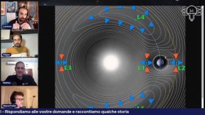 CHPDB Night - A spasso nel Cosmo | Chiacchiere in libertà! - Ep.7 - S02