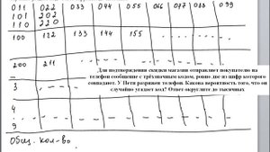 Для подтверждения скидки магазин отправляет покупателю на телефон сообщение с трёхзначным кодом