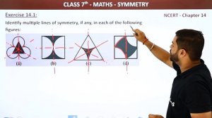 Class 7 Maths Chapter 14 | Symmetry - Exercise 14.1 Solutions | NCERT Maths Class 7