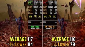 RX 7800 XT vs RTX 3080 - Which GPU is Better for 1440p Gaming?